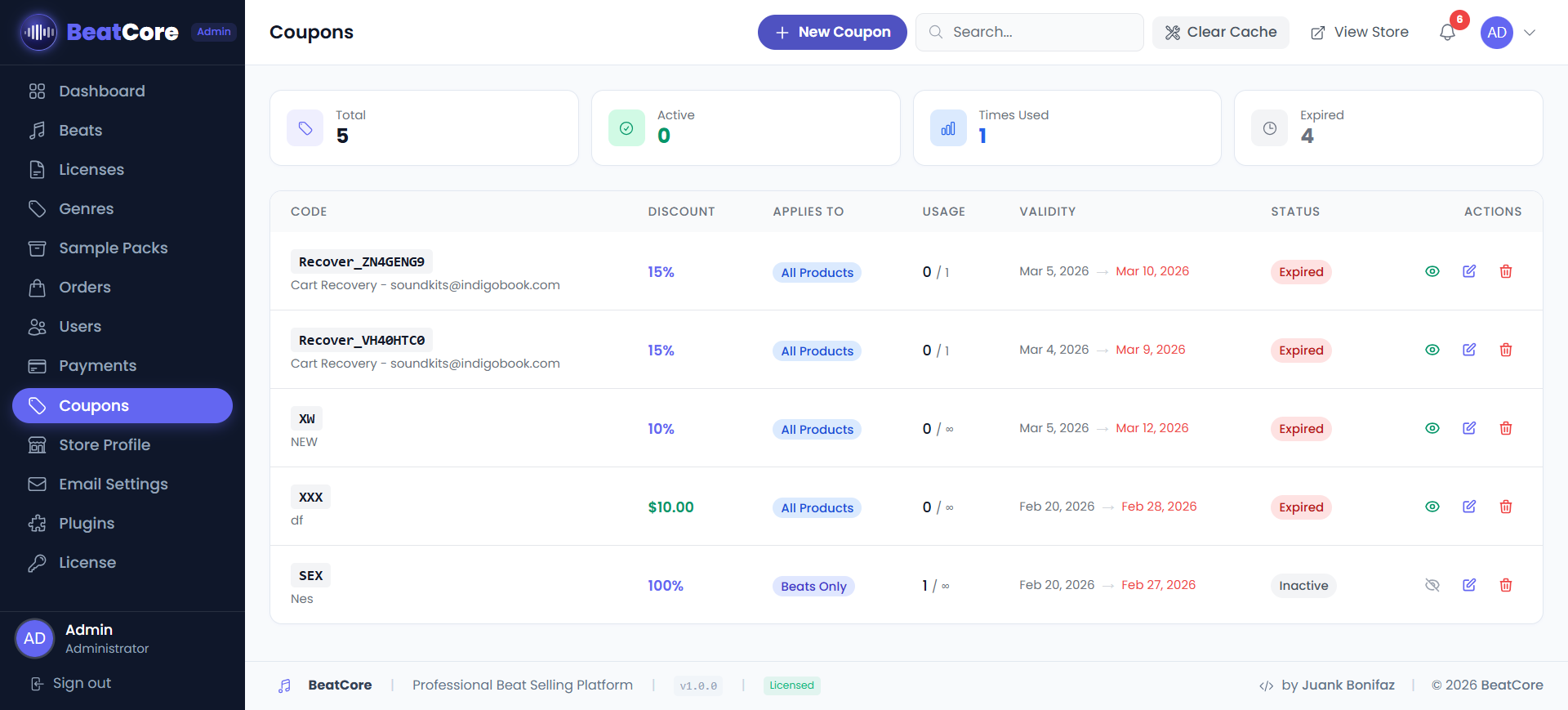 Admin Panel — Coupons